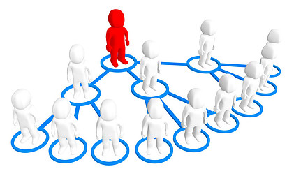 multi-level-network-marketing